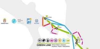 Στη Ναύπακτο η τελική εκδήλωση του ευρωπαϊκού έργου AI SMART/INTERREG V-A Project