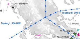 Υπεράκτια αιολικά από το Αντίρριο μέχρι τις εκβολές του Ευήνου