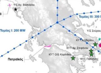 Υπεράκτια αιολικά από το Αντίρριο μέχρι τις εκβολές του Ευήνου