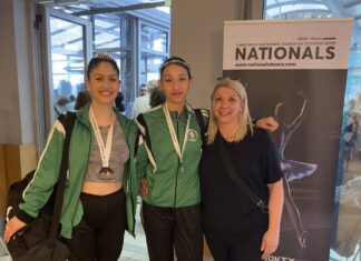 Γυμναστική Εταιρεία Αγρινίου: Επιτυχιών συνέχεια για τη Σχολή Κλασικού & Σύγχρονου Χορού