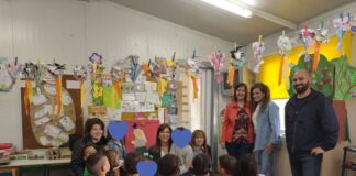 Δράση του Κέντρου Κοινότητας στο 14ο Νηπιαγωγείο