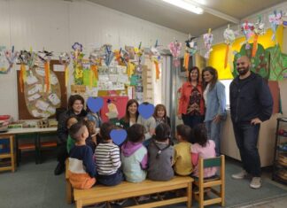 Δράση του Κέντρου Κοινότητας στο 14ο Νηπιαγωγείο