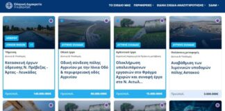 Έχουμε erga.gov, αλλά πληρωμές στα έργα πότε έχουμε και πότε δεν έχουμε