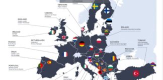 Η Περιφέρεια Δυτικής Ελλάδας στο ευρωπαϊκό έργο Path4PDE για την αντιμετώπιση των κλιματικών κινδύνων