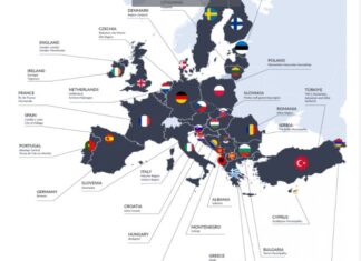 Δυτική Ελλάδα: Ανταλλαγές τεχνογνωσίας για την προσαρμογή στην κλιματική αλλαγή μέσω του έργου Path4PDE