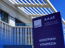 «Πρωταθλήτρια» στη φοροδιαφυγή η Δυτική Ελλάδα