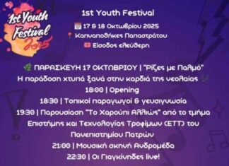 Παρασκευή και Σάββατο το 1ο Φεστιβάλ Νεότητας στο Αγρίνιο