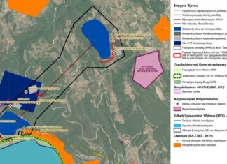 Όχι στην αντλησιοταμίευση στη Λίμνη Τριχωνίδα από έξι συλλογικότητες
