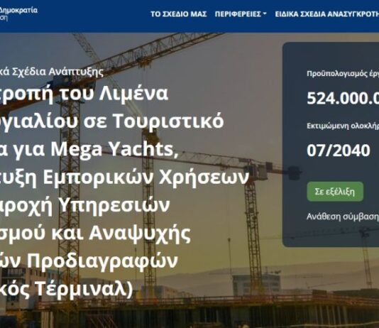 Πλατυγιάλι: Τον Ιούλιο του… 2040 το όνειρο θερινής νυκτός