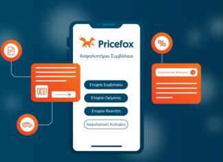 Πώς να διαβάζω το ασφαλιστήριο συμβόλαιό μου;