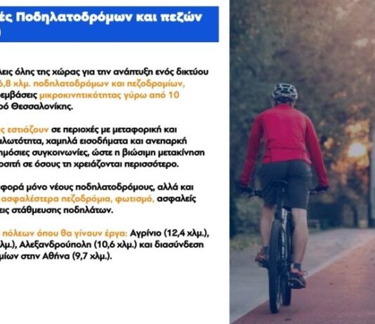 Bιαστικές κυβερνητικές εξαγγελίες για ποδηλατόδρομο 12,4 χλμ στο Αγρίνιο