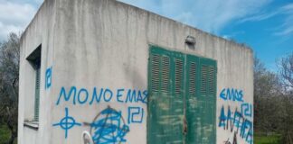 Τη δράση φασιστοειδών στη Μακρυνεία καταγγέλλει το ΚΚΕ
