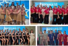 Διεθνής θρίαμβος για τη Σχολή Χορού Dance Academy της Ελένης Πίσιου