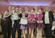 Επιτυχίες για τη Σχολή Κλασικού & Σύγχρονου Χορού της ΓΕΑ στον Εθνικό Διαγωνισμό Χορού