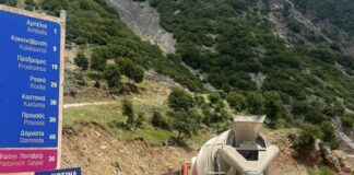 Μέχρι τώρα οι χωματόδρομοι «κέρδιζαν»…