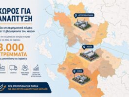 Χωρίς προτάσεις χωροθέτησης στην Αιτωλοακαρνανία το νέο Χωροταξικό για τη Βιομηχανία