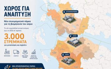 Χωρίς προτάσεις χωροθέτησης στην Αιτωλοακαρνανία το νέο Χωροταξικό για τη Βιομηχανία