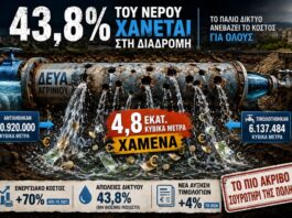 ΔΕΥΑ Αγρινίου: Δίκτυο σουρωτήρι με απώλειες 43,8%…