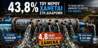 ΔΕΥΑ Αγρινίου: Δίκτυο σουρωτήρι με απώλειες 43,8%…