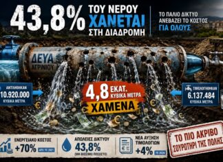 ΔΕΥΑ Αγρινίου: Δίκτυο σουρωτήρι με απώλειες 43,8%…