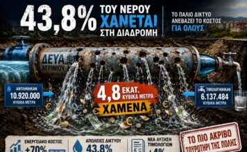 ΔΕΥΑ Αγρινίου: Δίκτυο σουρωτήρι με απώλειες 43,8%…