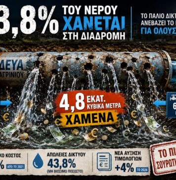 ΔΕΥΑ Αγρινίου: Δίκτυο σουρωτήρι με απώλειες 43,8%…