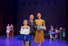 Γυμναστική Εταιρεία Αγρινίου: Διακρίσεις στο Βουκουρέστι για τη Σχολή Κλασικού και Σύγχρονου Χορού