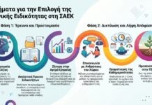 Πώς να επιλέξεις την κατάλληλη ειδικότητα σε μια ΣΑΕΚ