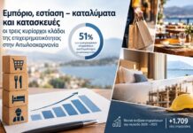 Αιτωλοακαρνανία: Περισσότερες επιχειρήσεις, αλλά η τοπική οικονομία μένει ίδια