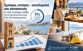 Αιτωλοακαρνανία: Περισσότερες επιχειρήσεις, αλλά η τοπική οικονομία μένει ίδια